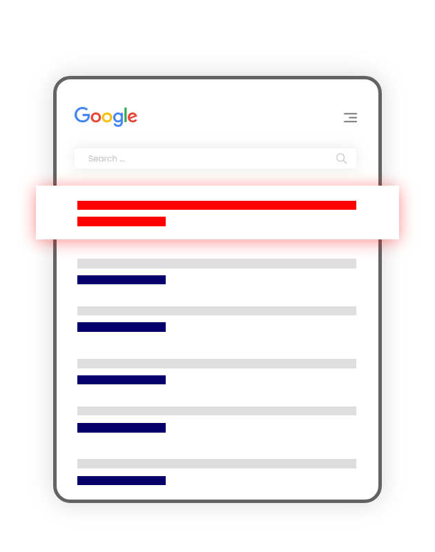 Why Digital Marketing Services are Important for your Business